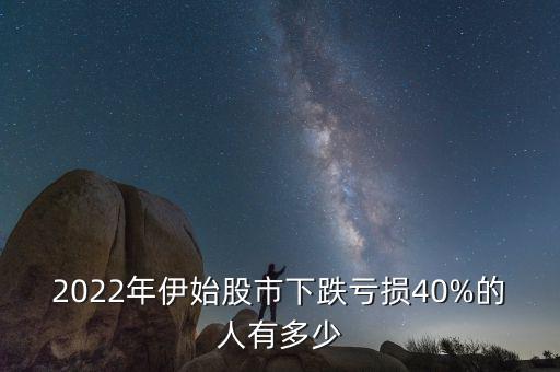 2022年伊始股市下跌虧損40%的人有多少