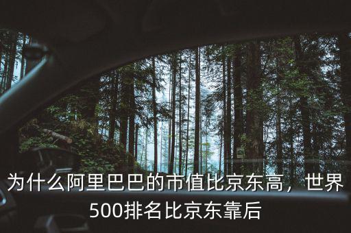 為什么阿里巴巴的市值比京東高，世界500排名比京東靠后