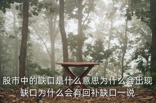 晶圓為什么缺口,為什么會(huì)有回補(bǔ)缺口一說(shuō)