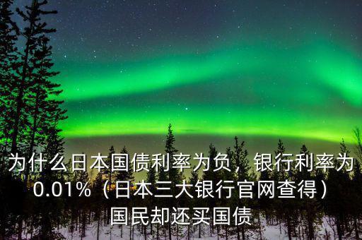 為什么日本國債利率為負(fù)，銀行利率為0.01%（日本三大銀行官網(wǎng)查得）國民卻還買國債