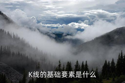 K線的基礎(chǔ)要素是什么