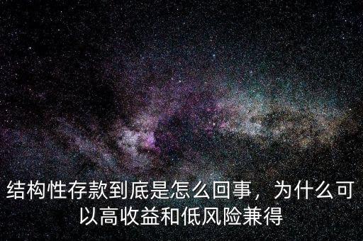 人民幣結(jié)構性存款收益多少,什么是結(jié)構性存款