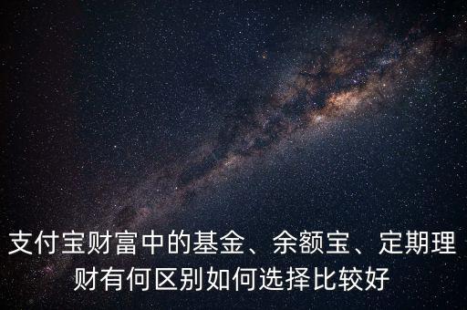 支付寶財(cái)富中的基金、余額寶、定期理財(cái)有何區(qū)別如何選擇比較好