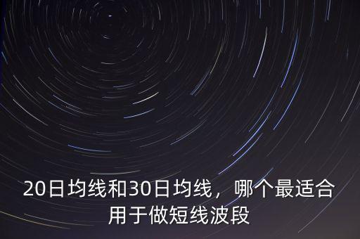 2015年股市20日均線大盤多少點(diǎn),20日均線和30日均線