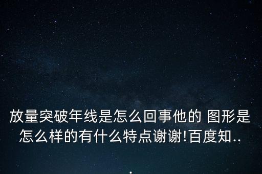 放量突破年線是怎么回事他的 圖形是怎么樣的有什么特點謝謝!百度知...