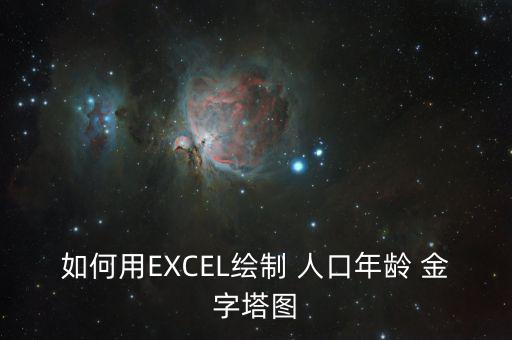 如何用EXCEL繪制 人口年齡 金字塔圖