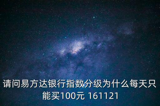 161121基金怎么樣,開倉期后持倉必須符合合約規(guī)定