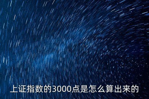 現(xiàn)在股票大盤多少點,2023中國股災(zāi)要來了