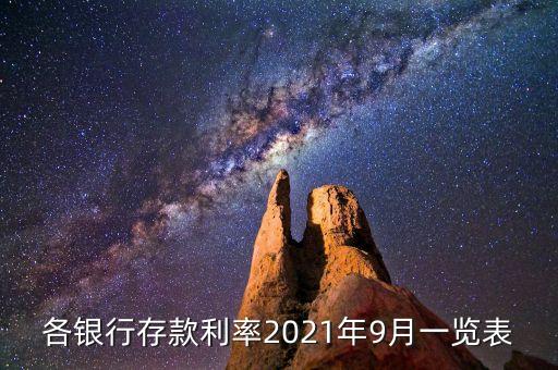 各銀行存款利率2021年9月一覽表