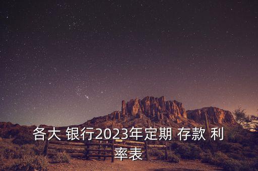 各大 銀行2023年定期 存款 利率表