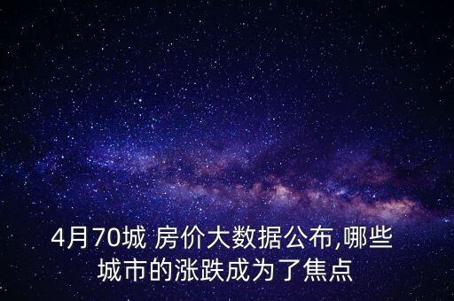 中國70個城市房價,5月份70城市房價數(shù)據