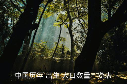 中國歷年 出生 人口數(shù)量一覽表