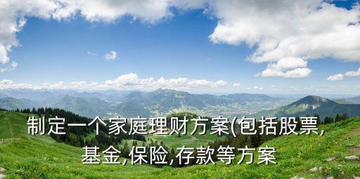 基金建議書,基金配置建議書