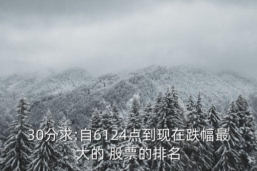 30分求:自6124點(diǎn)到現(xiàn)在跌幅最大的 股票的排名