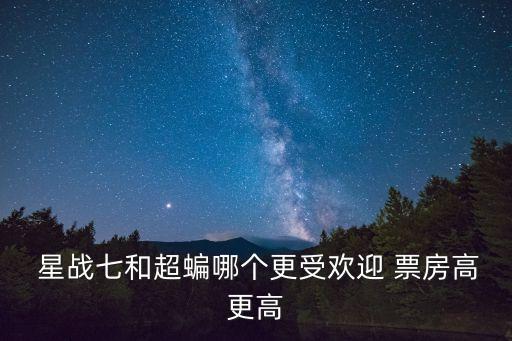 外媒評論星戰(zhàn)7在中國票房