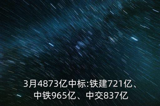 3月4873億中標(biāo):鐵建721億、 中鐵965億、中交837億