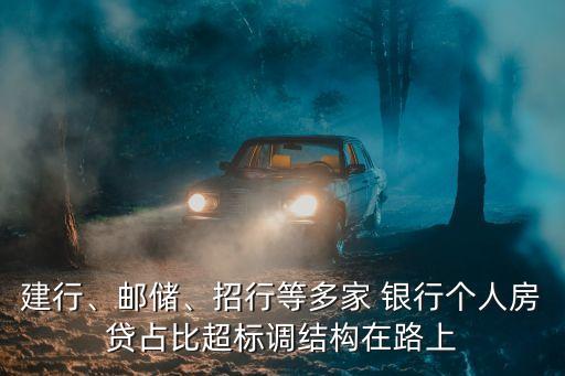 建行、郵儲、招行等多家 銀行個人房貸占比超標(biāo)調(diào)結(jié)構(gòu)在路上