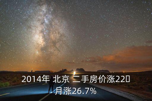 2014年 北京 二手房價漲22月漲26.7%