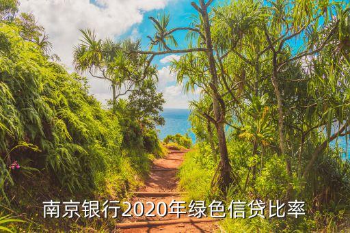 南京銀行2020年綠色信貸比率