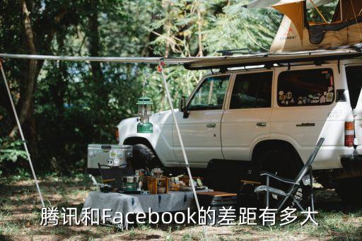 臉書公司市值,臉書facebook市值