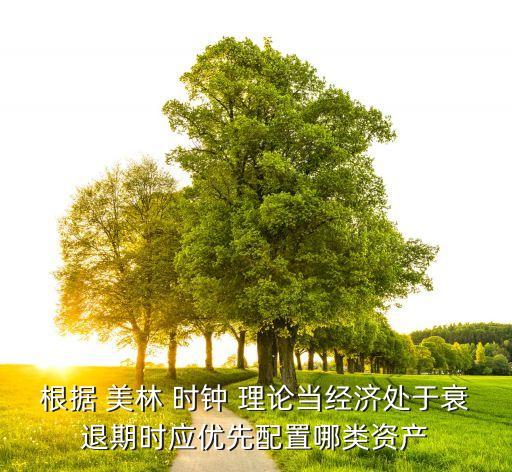 美林的投資時鐘理論,美林投資時鐘理論 一張圖 解釋