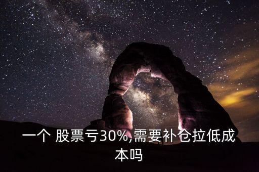 一個 股票虧30%,需要補倉拉低成本嗎