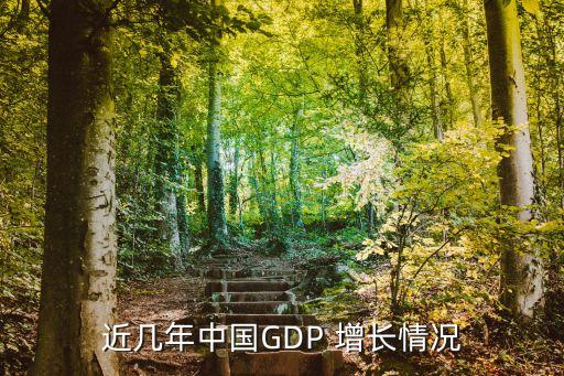 近幾年中國GDP 增長情況