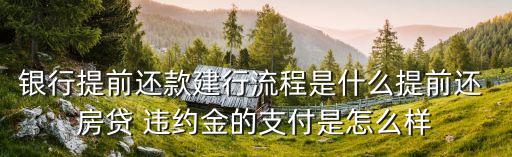 銀行提前還款建行流程是什么提前還 房貸 違約金的支付是怎么樣