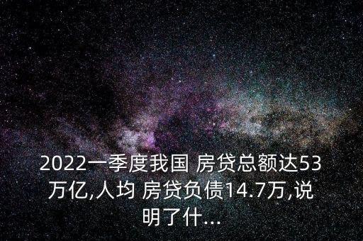 2022一季度我國 房貸總額達(dá)53萬億,人均 房貸負(fù)債14.7萬,說明了什...