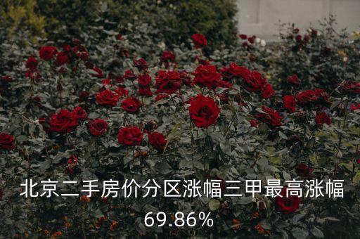  北京二手房價分區(qū)漲幅三甲最高漲幅69.86%