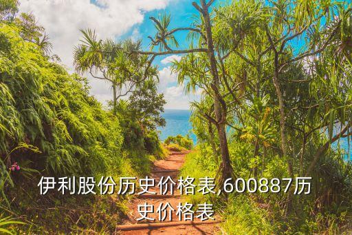 伊利股份歷史價(jià)格表,600887歷史價(jià)格表