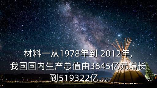 2012年中國經濟增速,1984年中國經濟增速