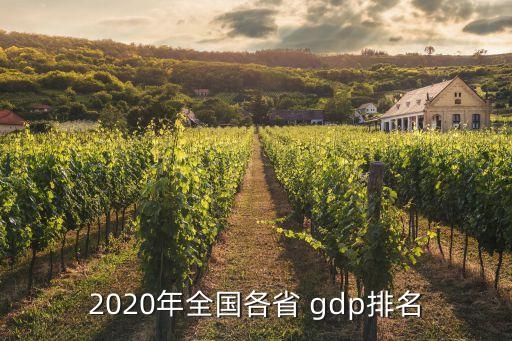 2020年全國各省 gdp排名