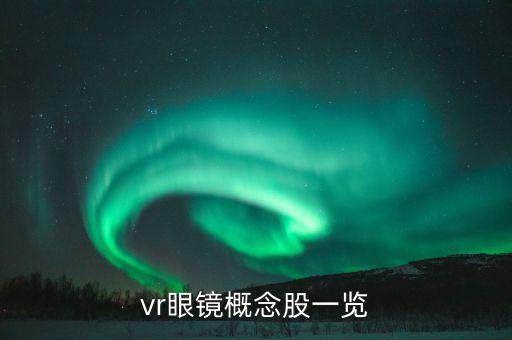 vr眼鏡概念股一覽