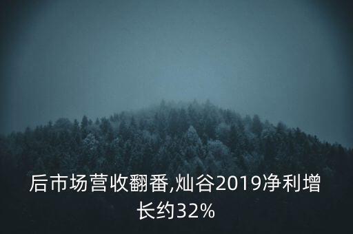 后市場(chǎng)營(yíng)收翻番,燦谷2019凈利增長(zhǎng)約32%